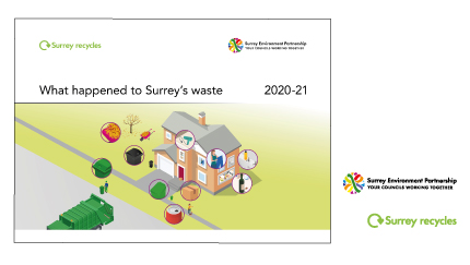 What happened to Surrey's waste